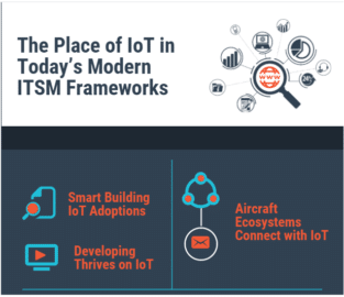 The Place of IoT in Today’s Modern ITSM Frameworks