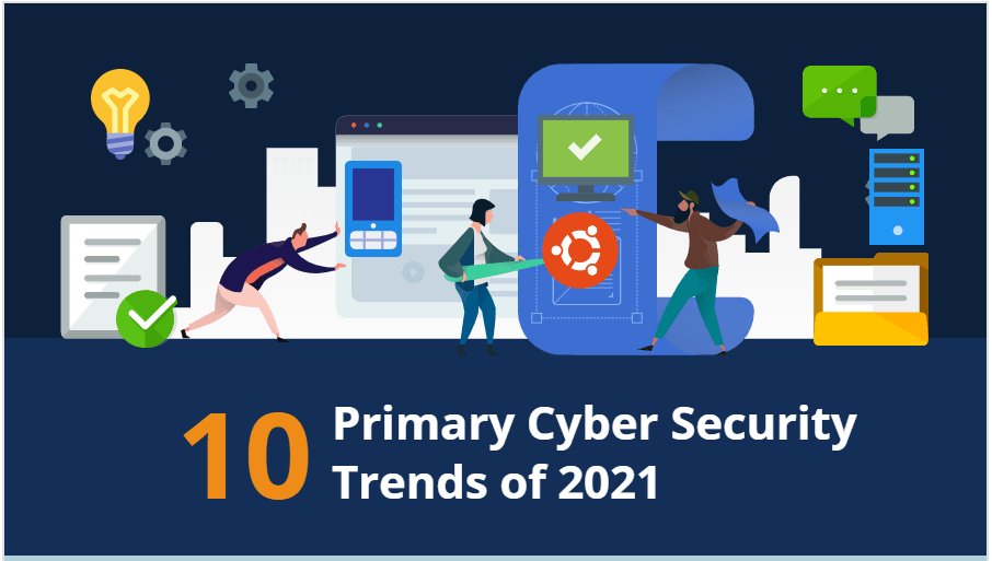 10 Primary Cyber Security Trends of 2021-min