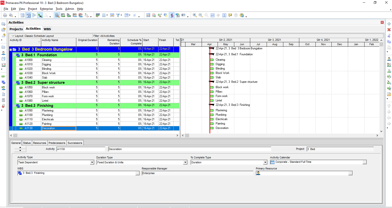 P6 Gantt View