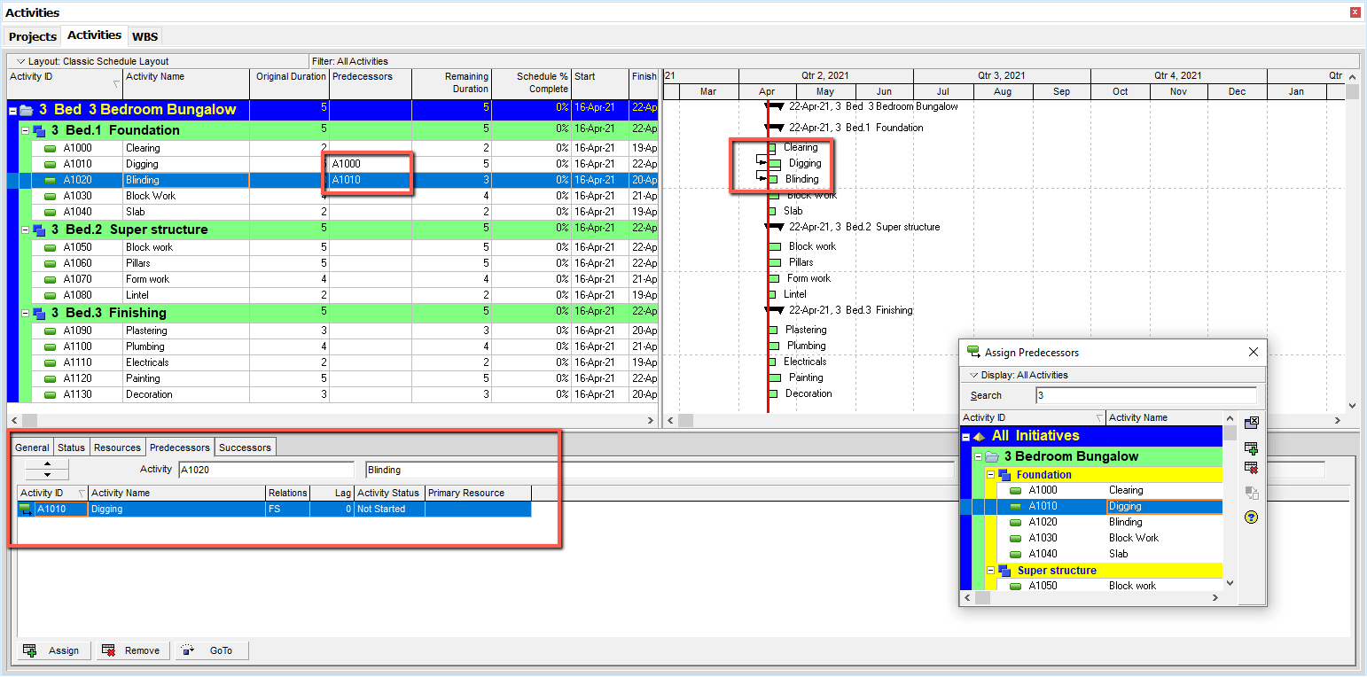 Primavera P6 Finishing relationships - sample construction project