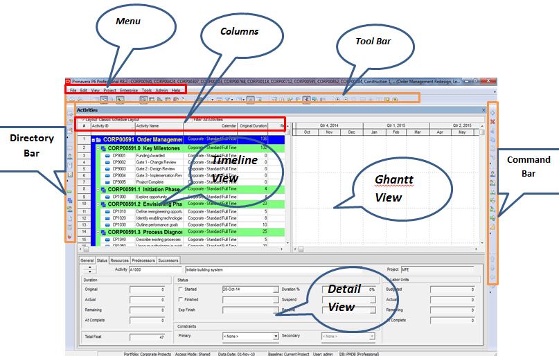 Primavera P6 Directory Bar