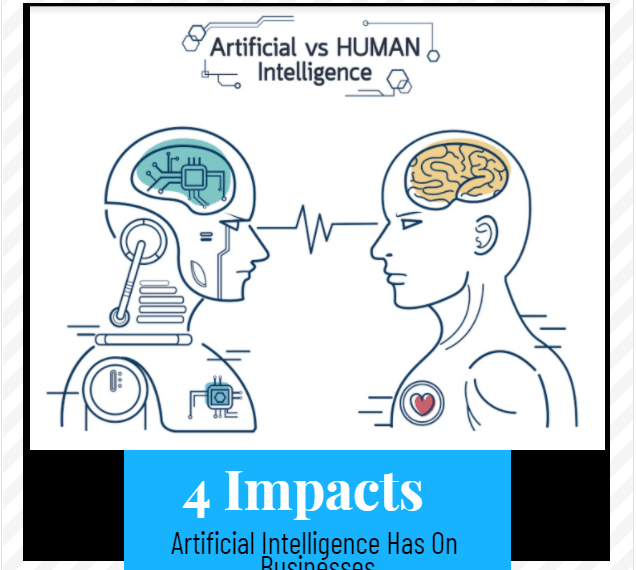 4 Impacts Artificial Intelligence Has On Businesses cover-min