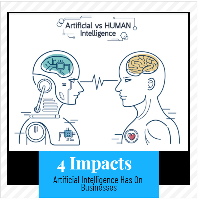 4 Impacts Artificial Intelligence Has On Businesses cover-min