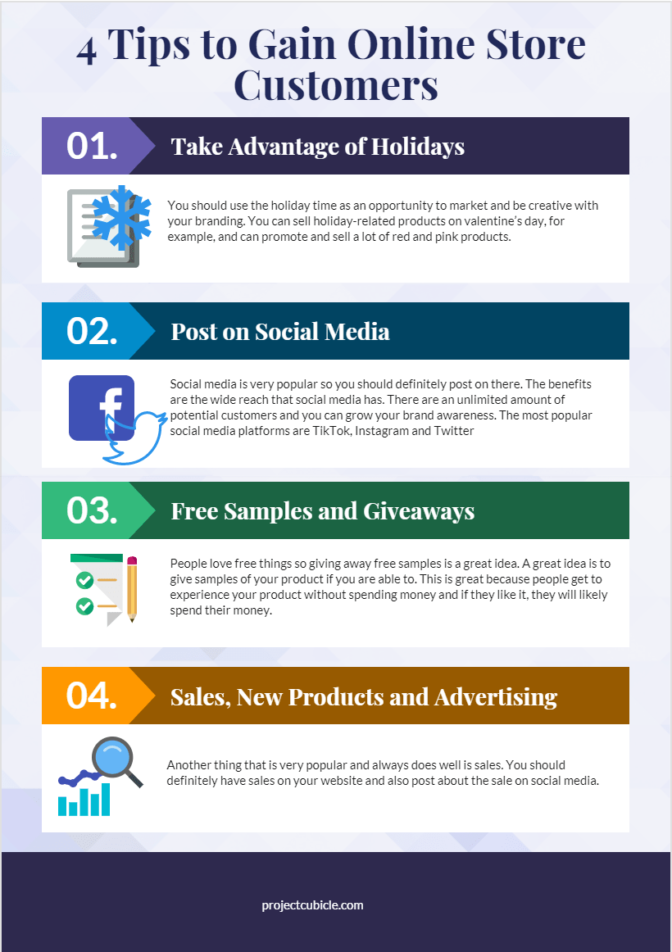 4 Tips To Gain Online Store Customers-Min