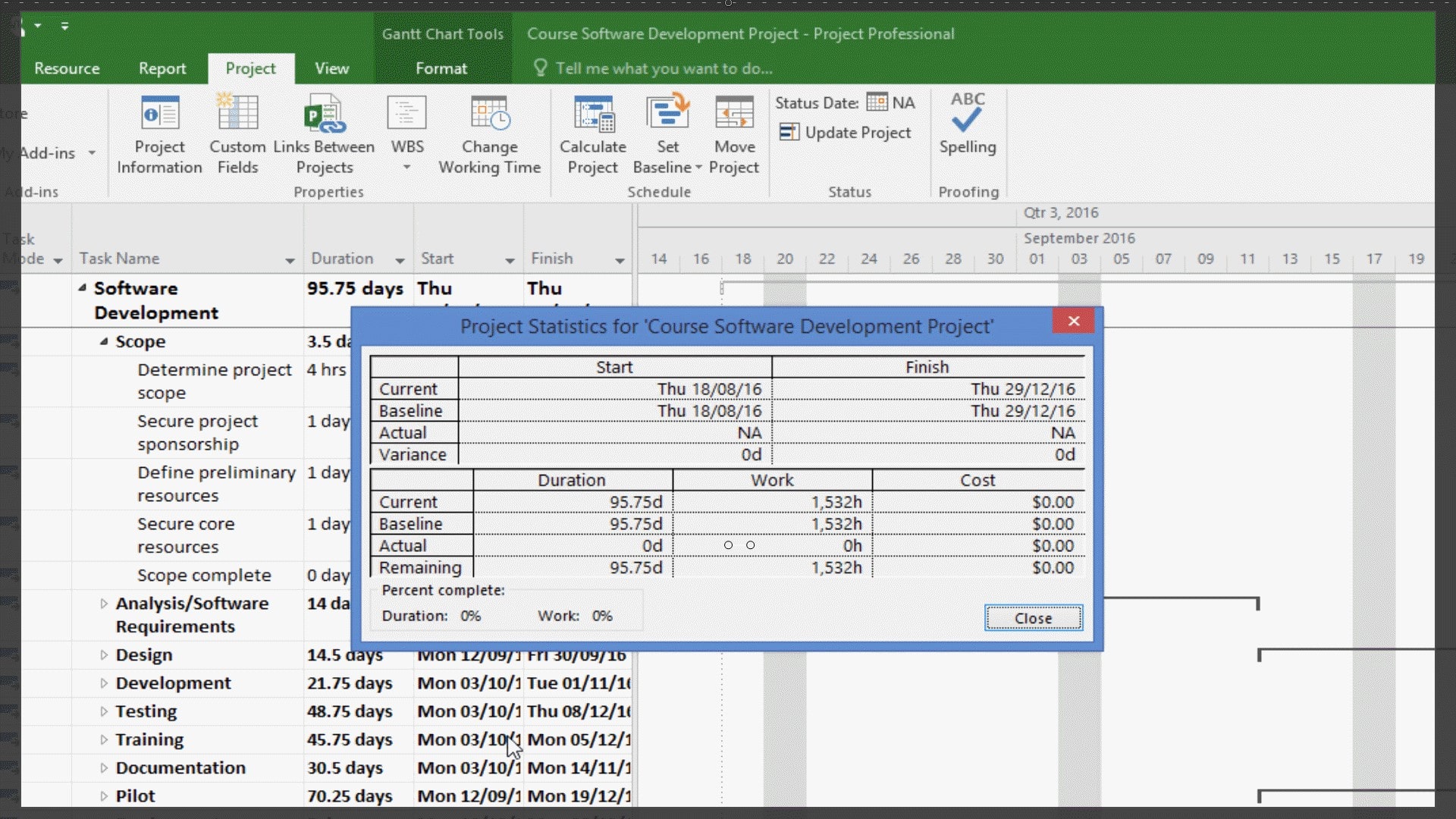 Figure 5 Project Statistics Window