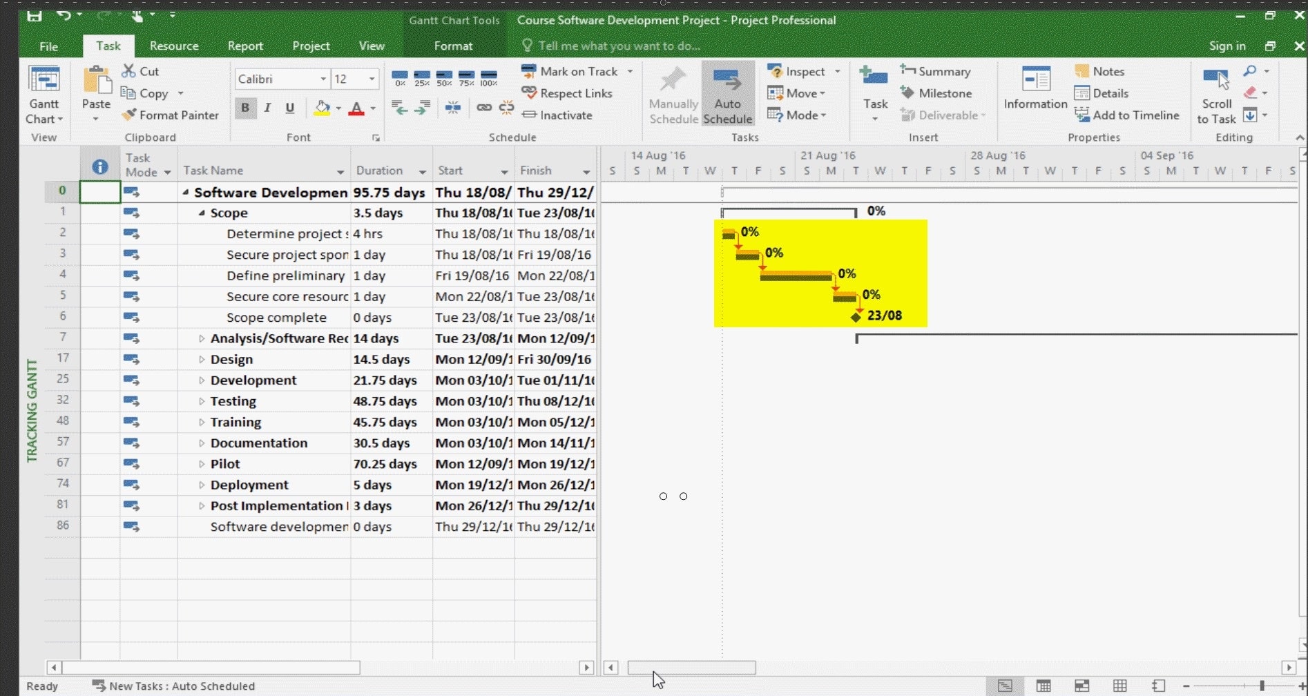 Figure 6 Tracking Gantt, (Ms Project) Microsoft Project View Baseline