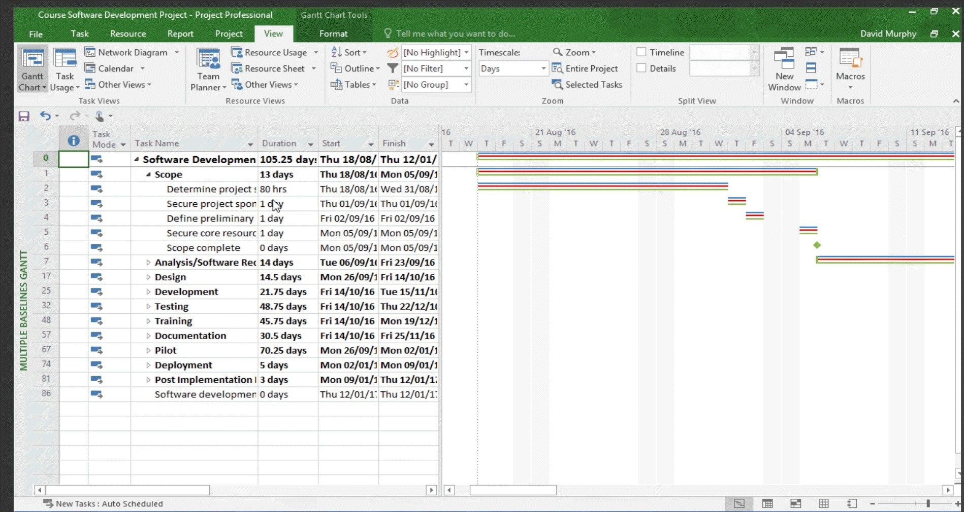 Figure 9 Microsoft project Update Baseline