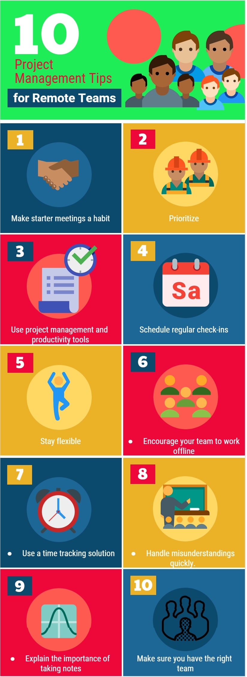 Project Management Tips for Remote Teams, managing a remote team