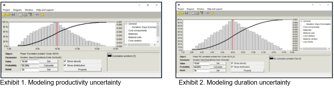 Risk Simulation Problems 1-Min