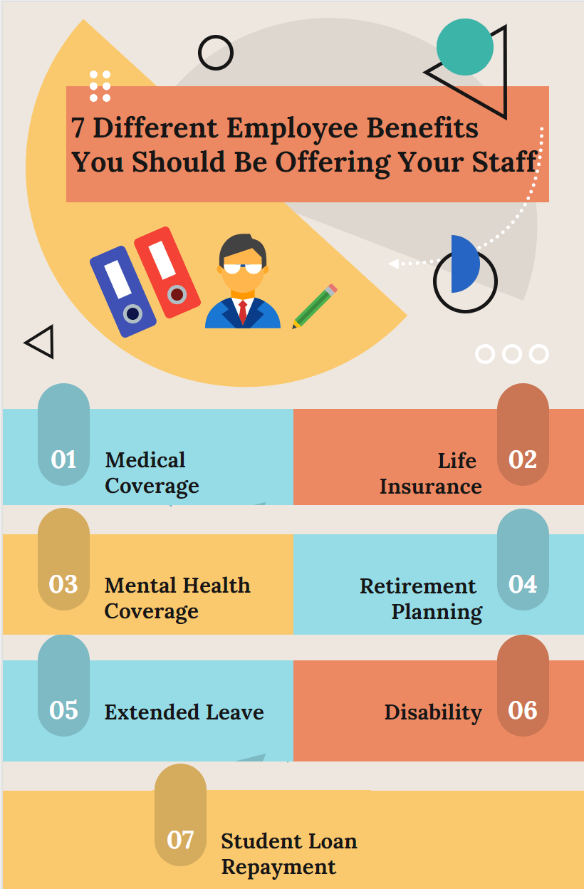 7 Different Employee Benefits You Should Be Offering Your Staff-min