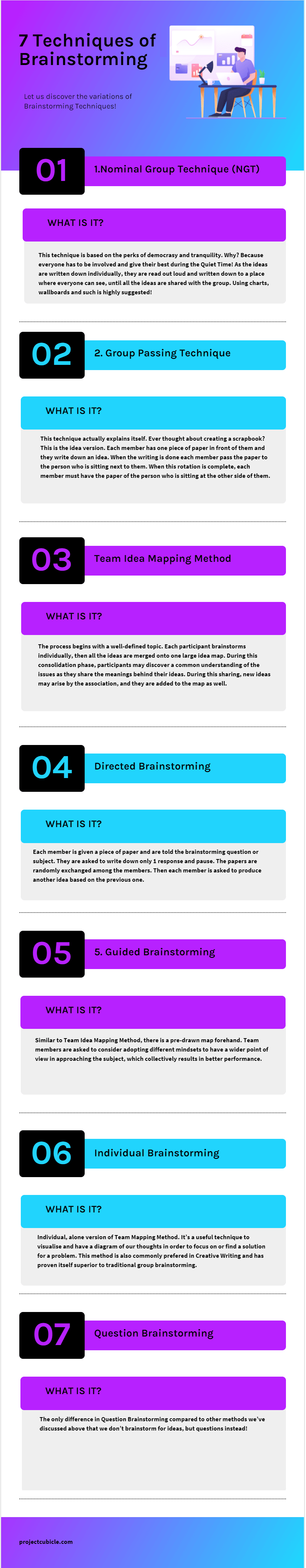 7 Techniques Of Brainstorming-Infographic