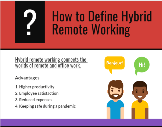 How To Define Hybrid Remote Working-Min