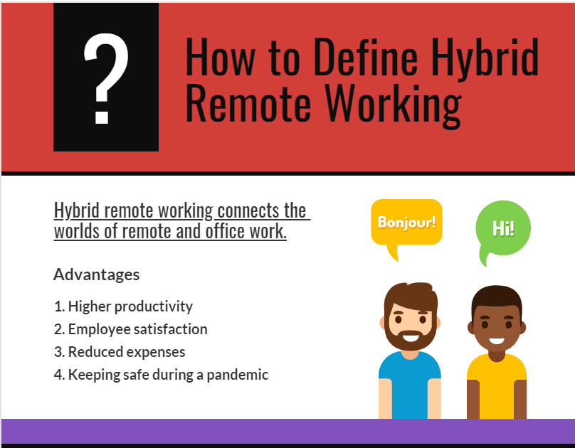 How To Define Hybrid Remote Working-Min