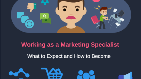 Peculiarities of Working as a Marketing Specialist and How to Become-min