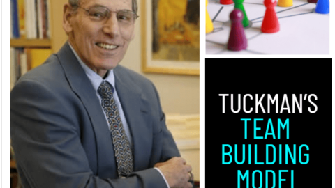 TUCKMAN’S TEAM BUILDING MODEL LET’S BUILD A TEAM!-min