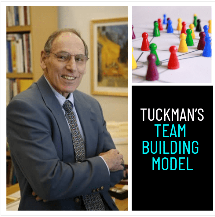 TUCKMAN’S TEAM BUILDING MODEL LET’S BUILD A TEAM!-min