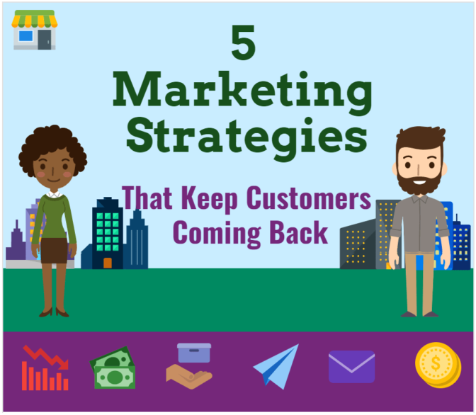5 Marketing Strategies That Keep Customers Coming Back-Min
