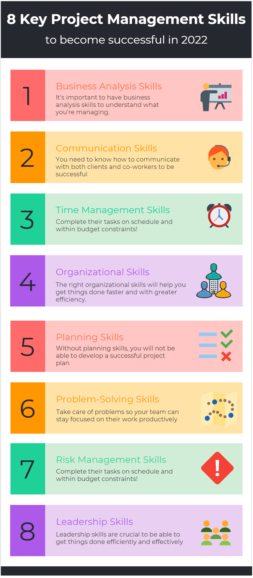 8 Key Project Management Skills To Become Successful In 2022-min