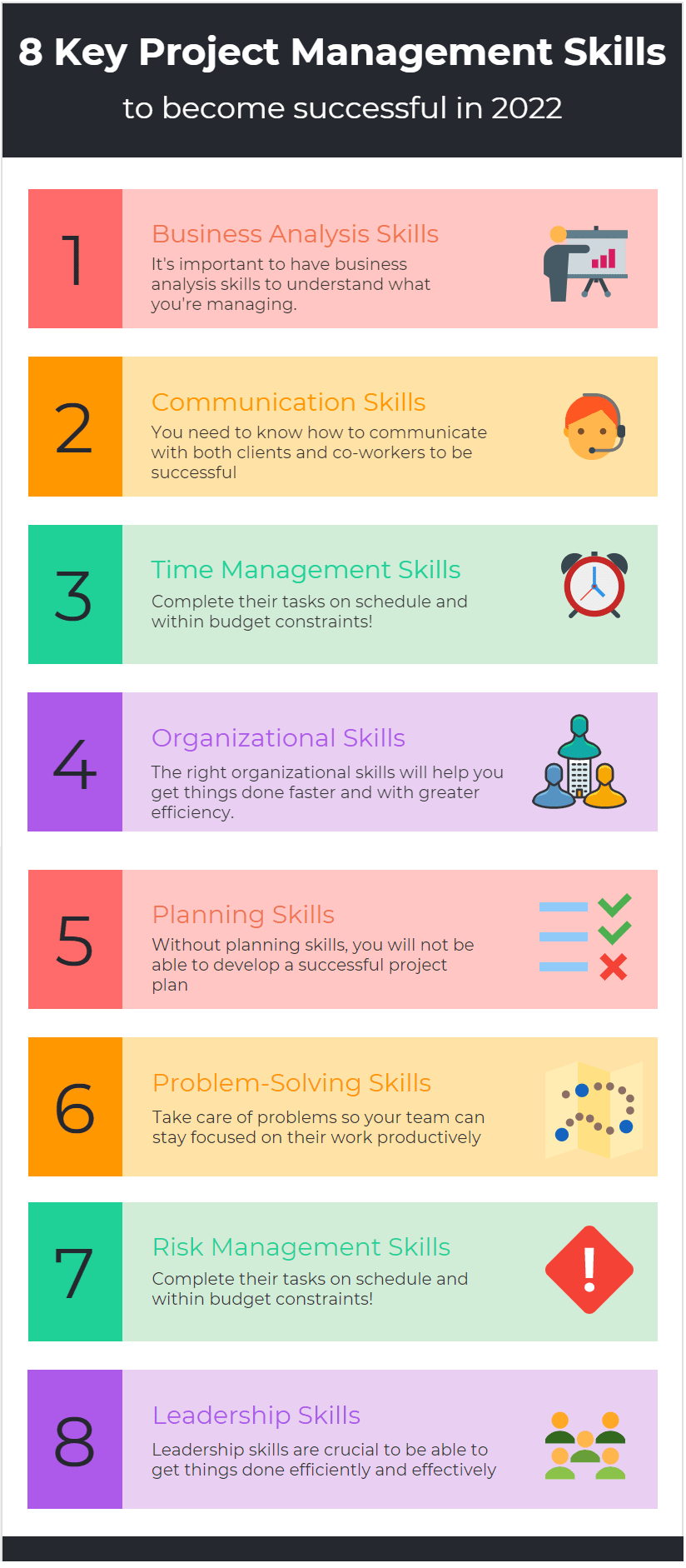 8 Key Project Management Skills To Become Successful - projectcubicle