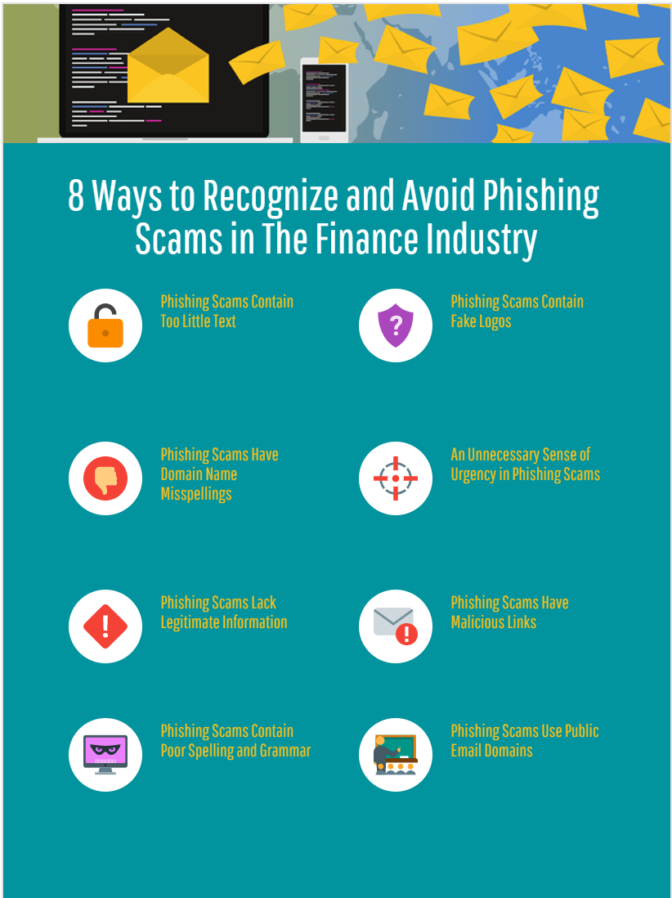 8 Ways To Recognize And Avoid Phishing Scams In The Finance Industry-Min