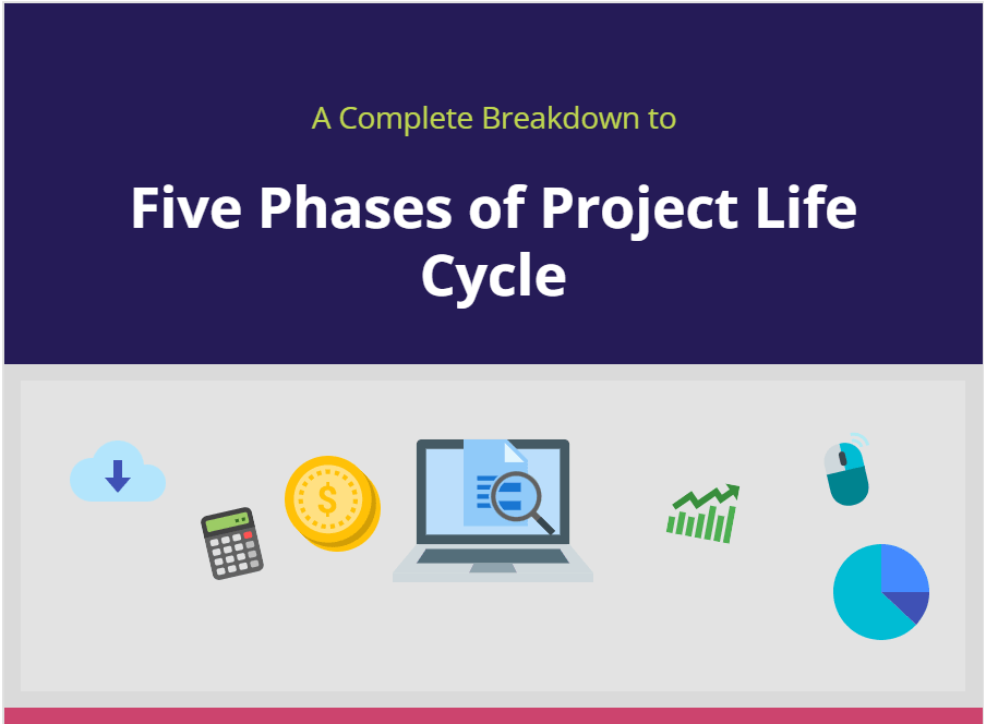 A Complete Breakdown To Five Phases Of Project Life Cycle-Min