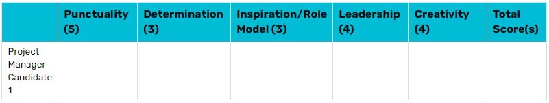 Decision Matrix Tool