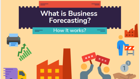 What is Business Forecasting How It works-min