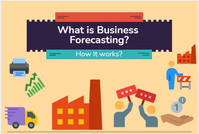 What Is Business Forecasting How It Works-Min