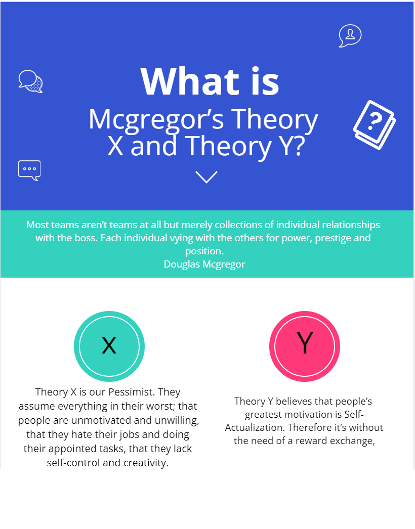 What Is Mcgregor’s Theory X And Theory Y-Min