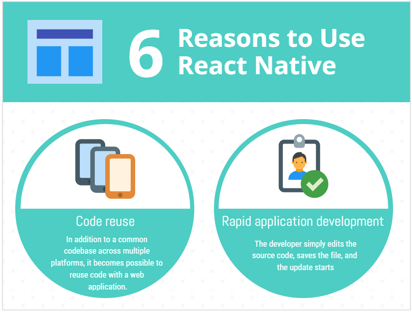 What Is React Native Framework Min