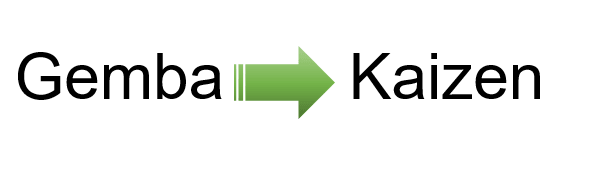 What Is Gemba And Kaizen-Min