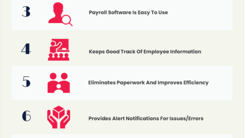 Why You Should Switch to Payroll Software for Small Business-min