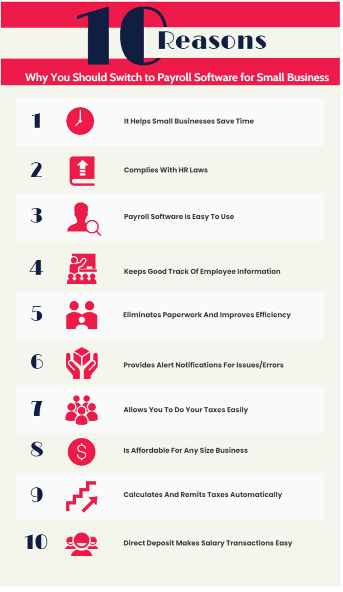 Why You Should Switch To Payroll Software For Small Business-Min