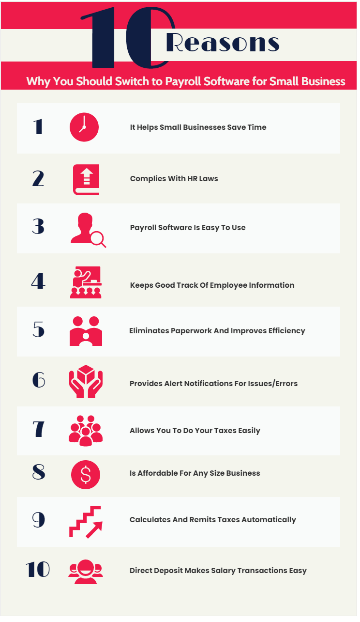 Why You Should Switch To Payroll Software For Small Business-Min