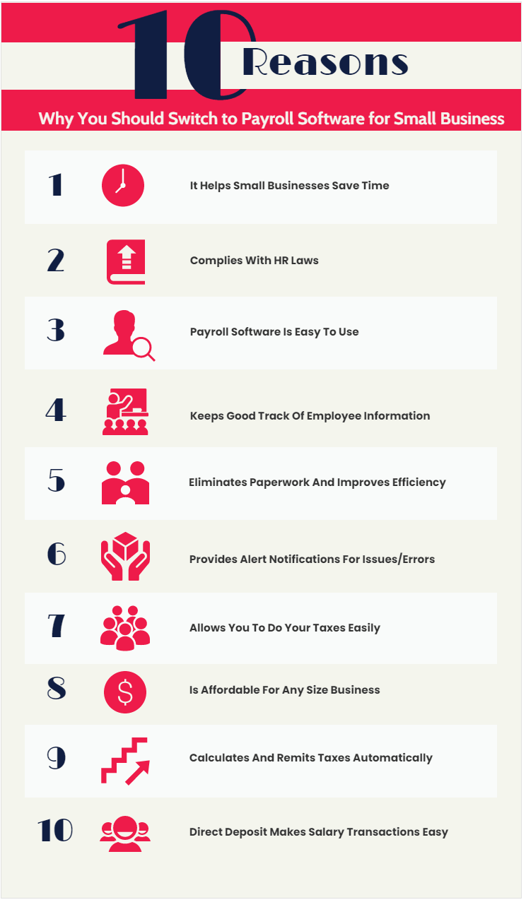 Why You Should Switch to Payroll Software for Small Business-min