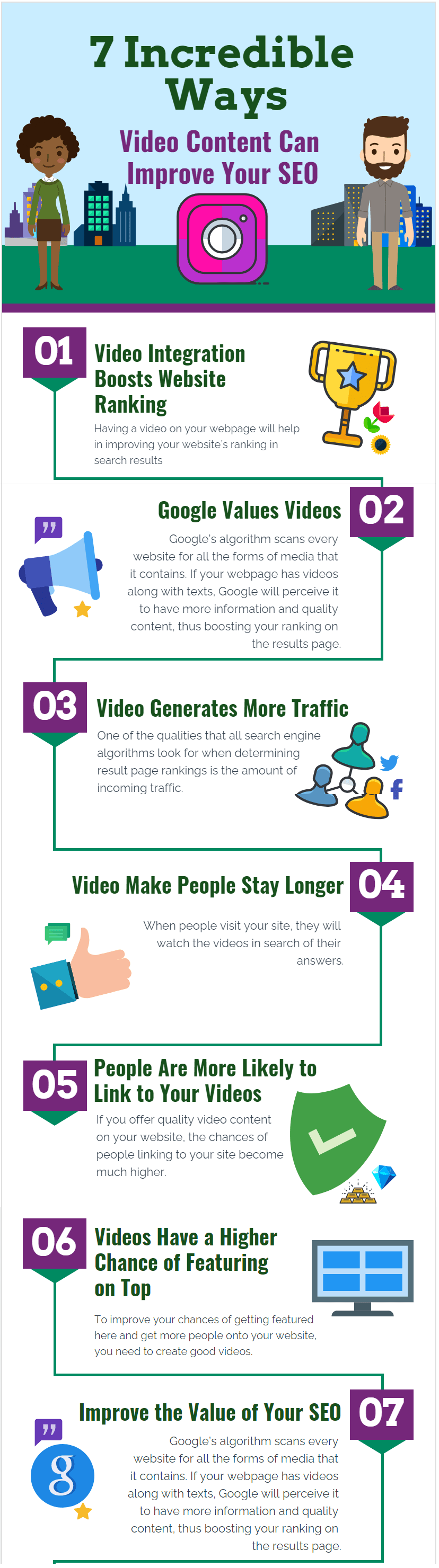 7 Incredible Ways Video Content Can Improve Your SEO3-min