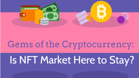 Gems of the Cryptocurrency Is NFT Market Here to Stay-min