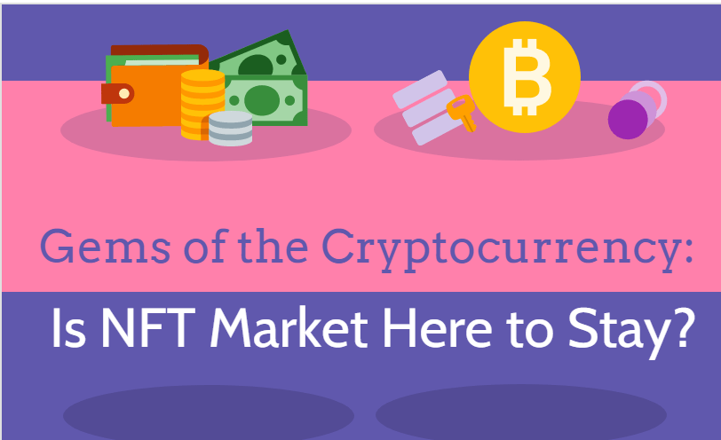 Gems of the Cryptocurrency Is NFT Market Here to Stay-min