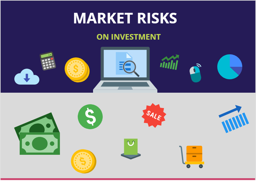 Market Risks On Investment-Min