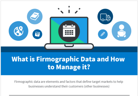 What is Firmographic Data How Collect and Manage Firmographic Data-min