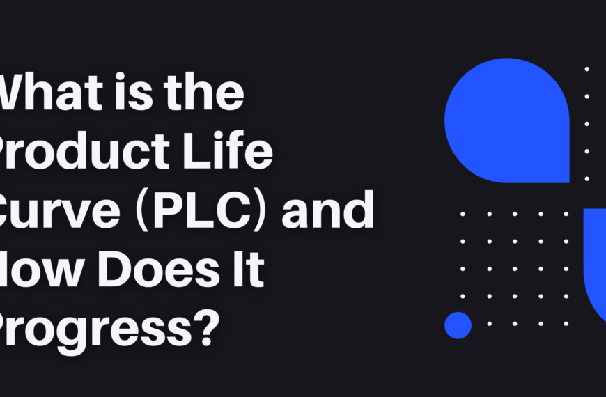 What is the Product Life Curve (PLC) and How Does It Progress