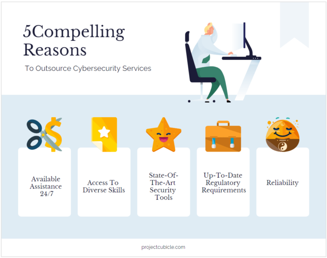 5 Compelling Reasons To Outsource Cybersecurity Services-Min