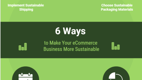 6 Ways to Make Your eCommerce Business More Sustainable-min