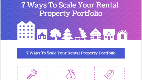 7 Ways To Scale Your Rental Property Portfolio-min