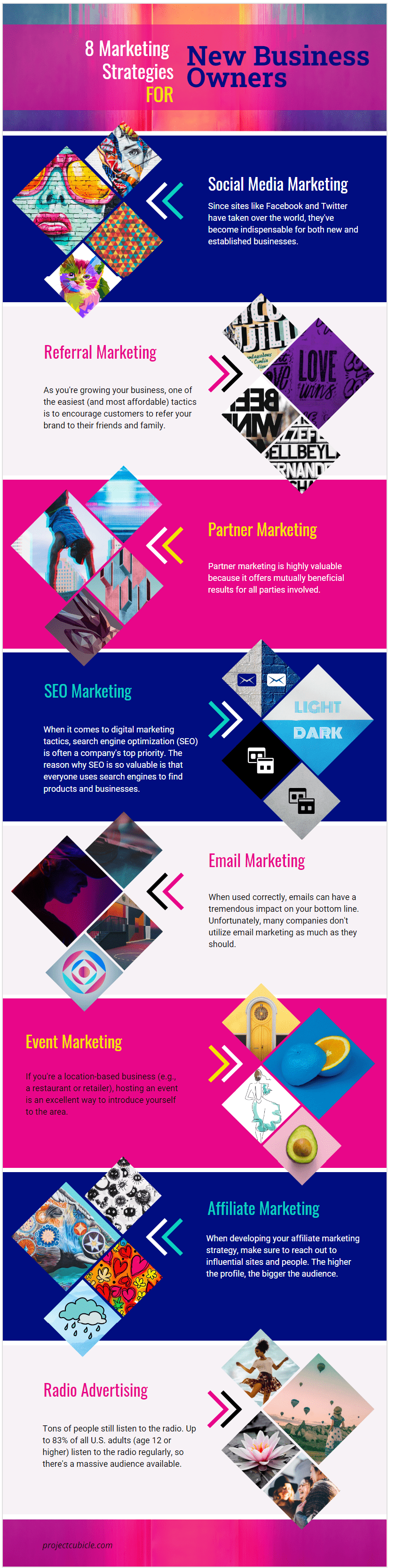 8 Marketing Strategies For New Business Owners İnfographi̇c-Min