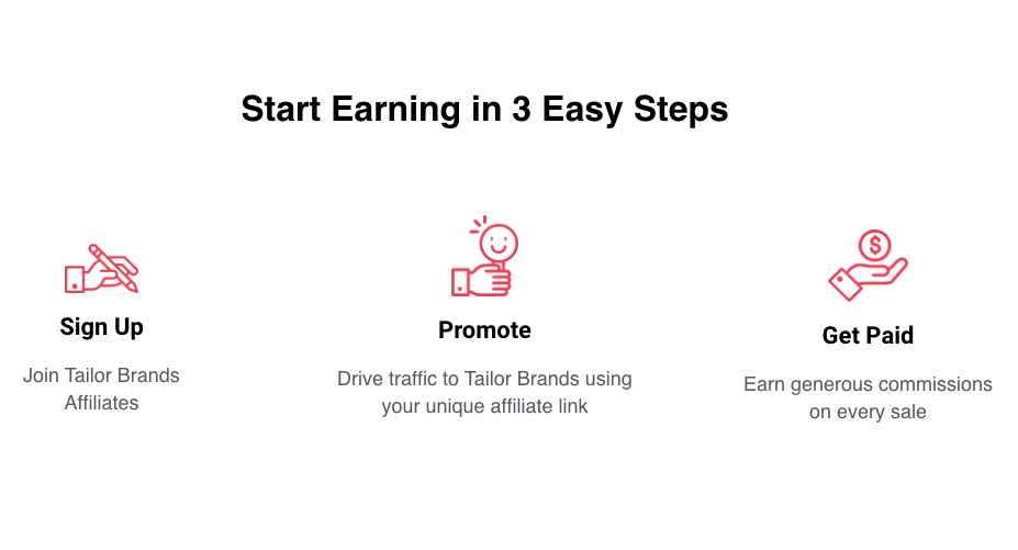 8 Marketing Strategies For New Business Owners Start Earning-Min
