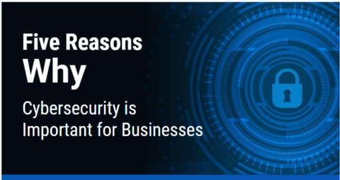 Five Reasons Why Cybersecurity Is Important for Businesses-min