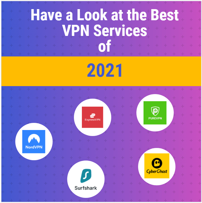 Have a Look at the Best VPN Services of 2021-min