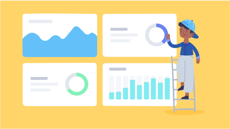 How To Use Marketing Project Management-Min