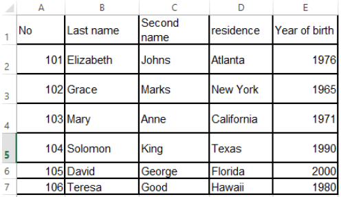 Must Know Excel Functions for Business Analysis 1-min